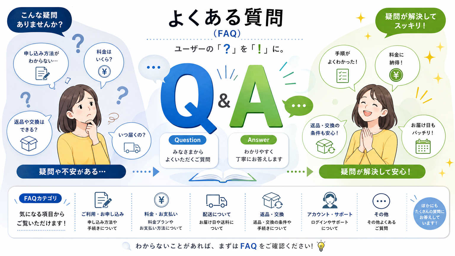 沼津・富士エリアについてよくある質問